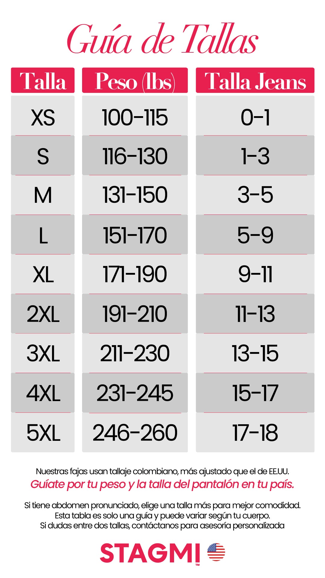 FAJA LA CONTORNEADA ULTRAINVISIBLE TRIPLE REALCE SMI7147